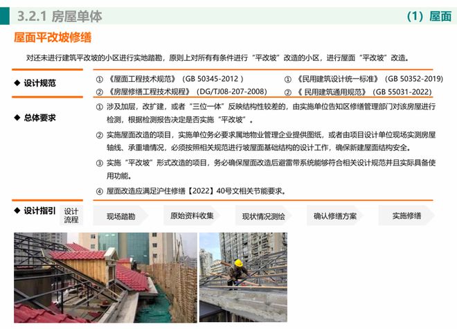 已经进化成这样了怎么上海小区改造(图18)