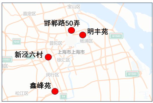 已经进化成这样了怎么上海小区改造(图23)