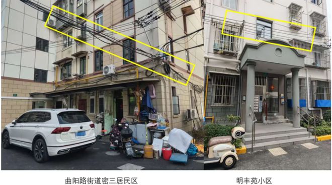已经进化成这样了怎么上海小区改造(图35)