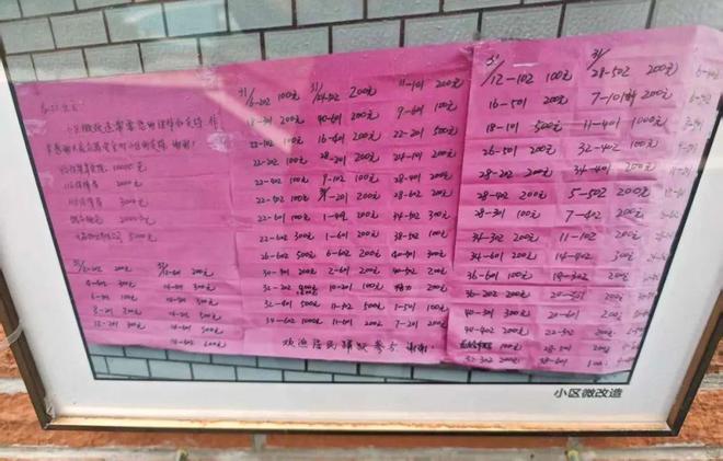 已经进化成这样了怎么上海小区改造(图38)