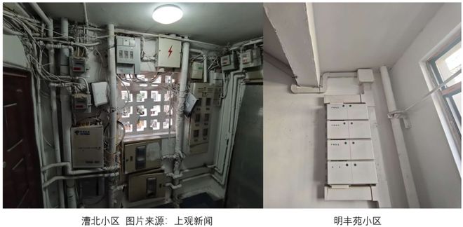 已经进化成这样了怎么上海小区改造(图36)