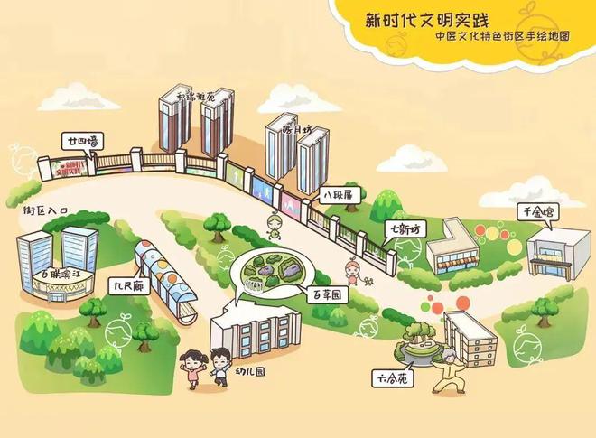 已经进化成这样了怎么上海小区改造(图40)